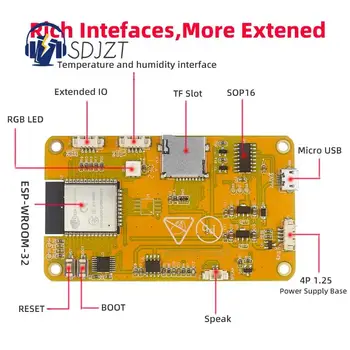 1Nustatykite ESP32 kūrimo plokštę 2,8 colio išmanusis ekranas, skirtas Arduino LVGL WIFI Bluetooth Touch LCD TFT moduliui