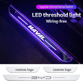Belaidė automobilio salono šviesa LED RGB durų slenksčio lempos pasveikinimo pedalas Mitsubishi ASX Lancer L200 Pajero Sport Attrage Eclipse
